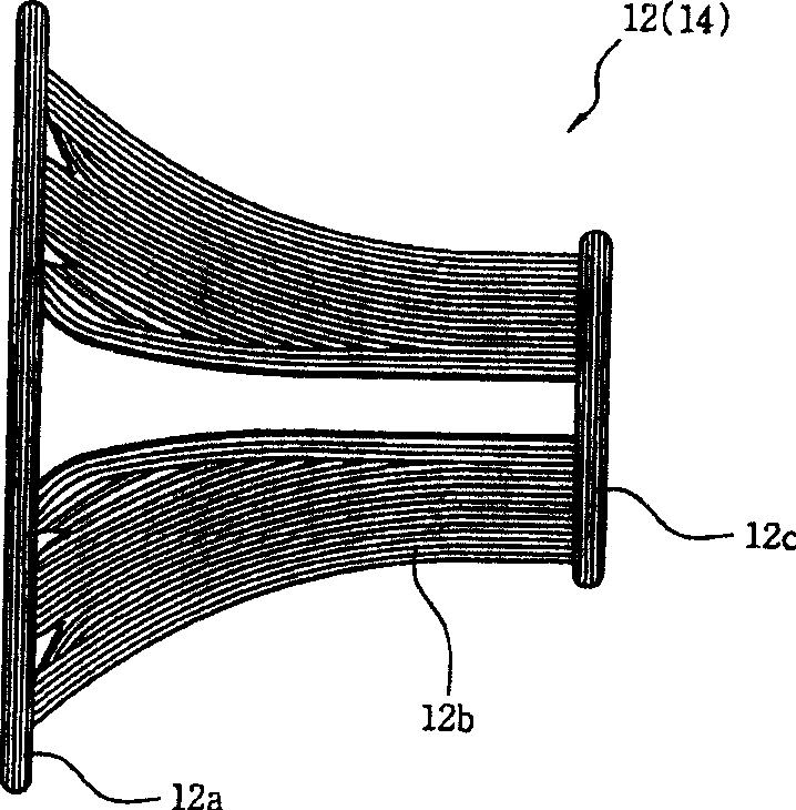 Horizontal deflection coil