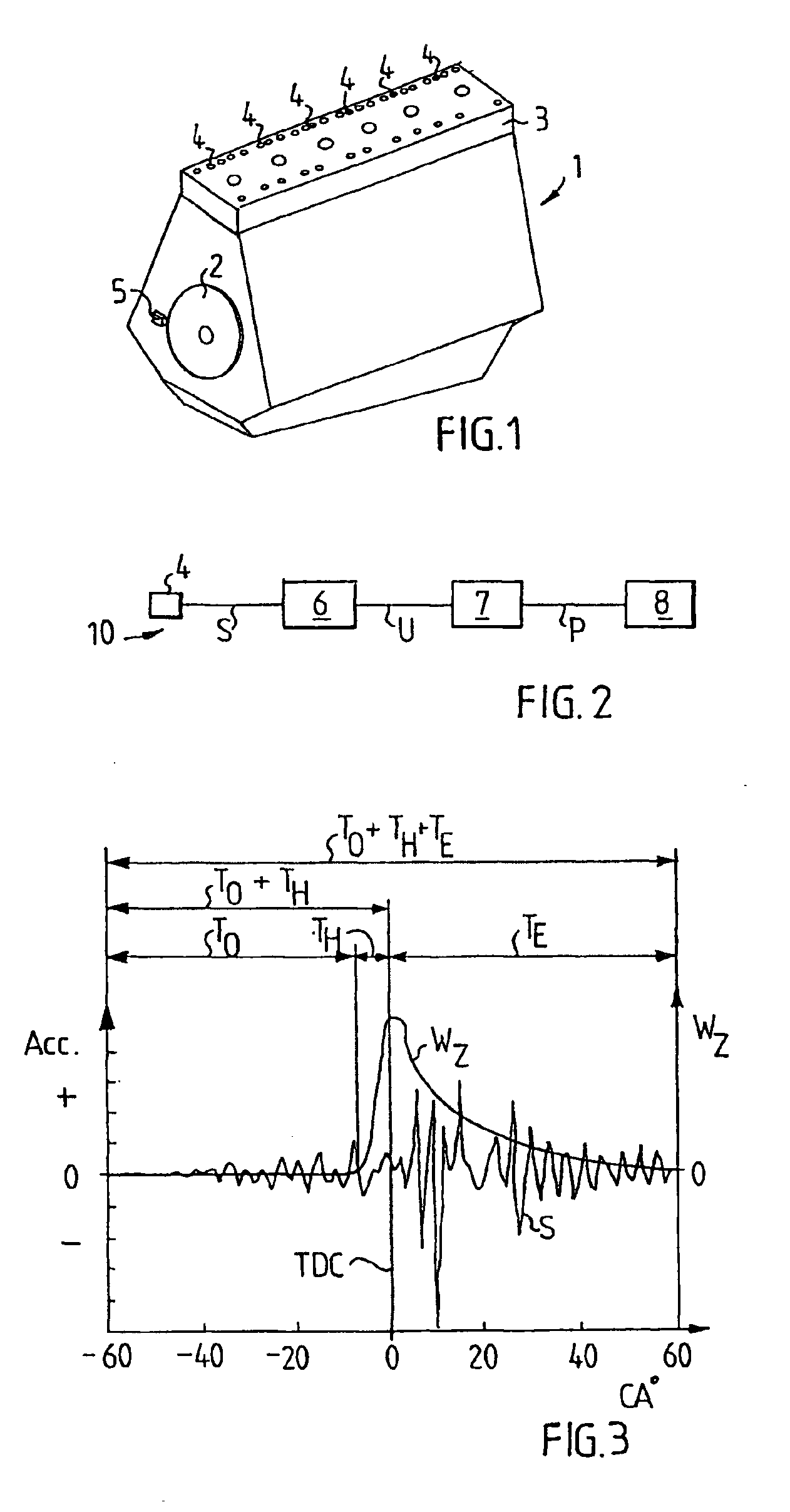 Arrangement and method to measure cylinder pressure in a combustion engine