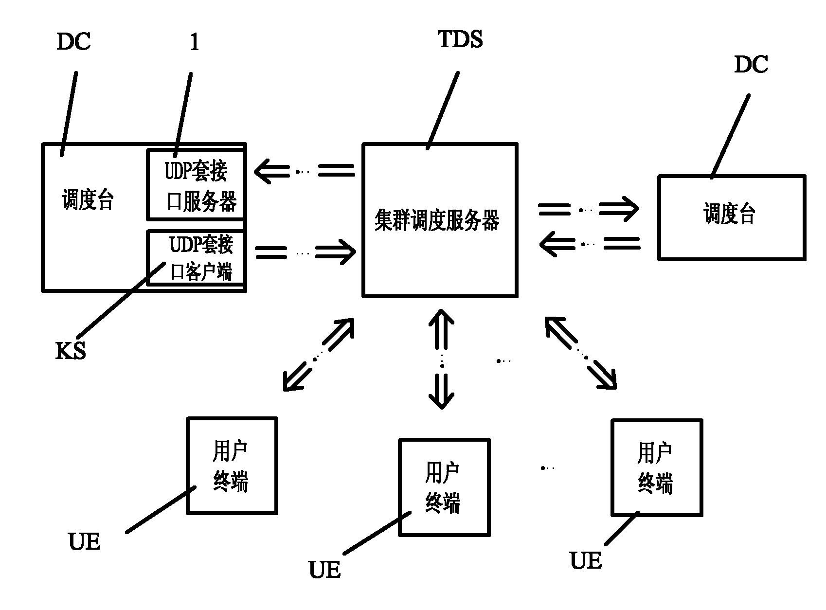 Selective recording method for dispatcher station single call in digital trunking system