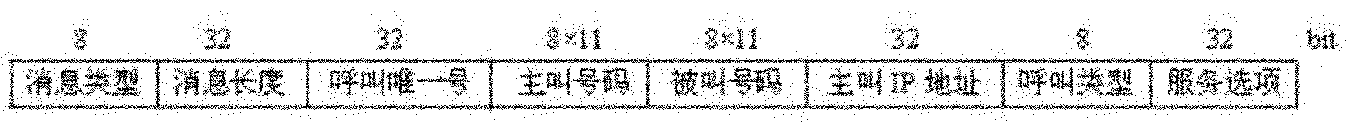 Selective recording method for dispatcher station single call in digital trunking system