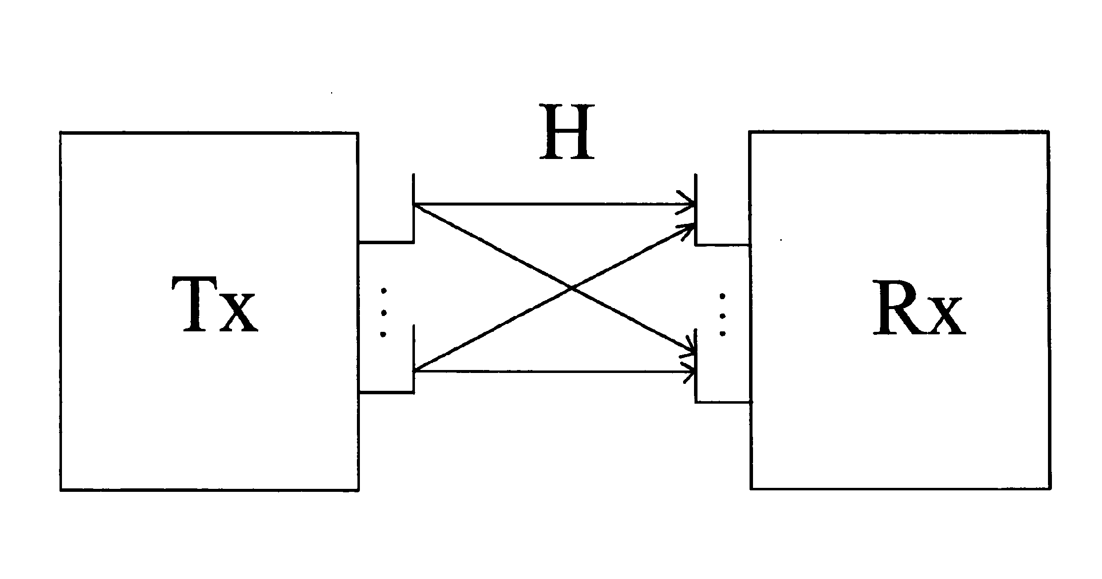 Process for Performing a QR Decomposition of a Channel Matrix in a MIMO Wireless Communication System, and Receiver for Doing the Same