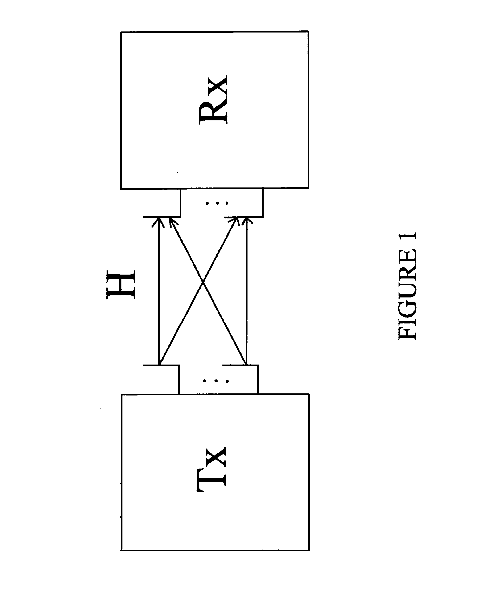 Process for Performing a QR Decomposition of a Channel Matrix in a MIMO Wireless Communication System, and Receiver for Doing the Same