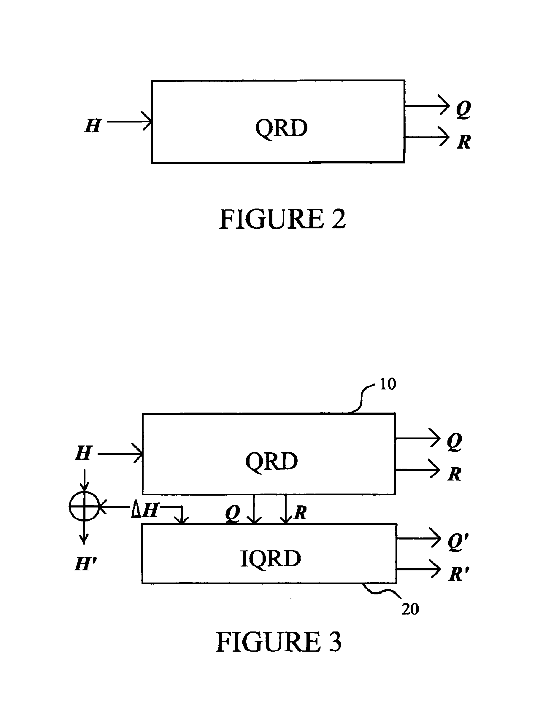 Process for Performing a QR Decomposition of a Channel Matrix in a MIMO Wireless Communication System, and Receiver for Doing the Same