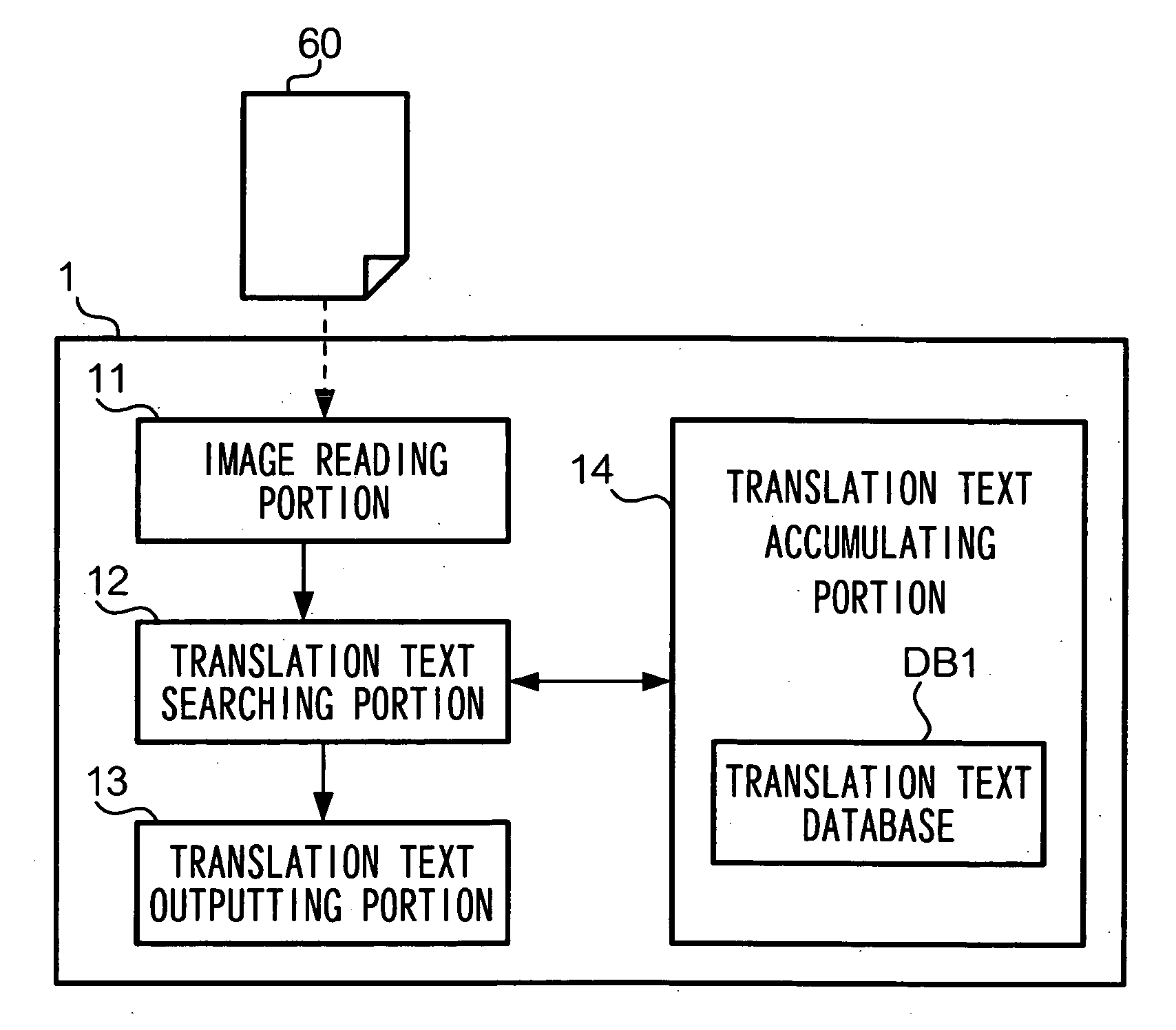 Translation system, translation method, and program
