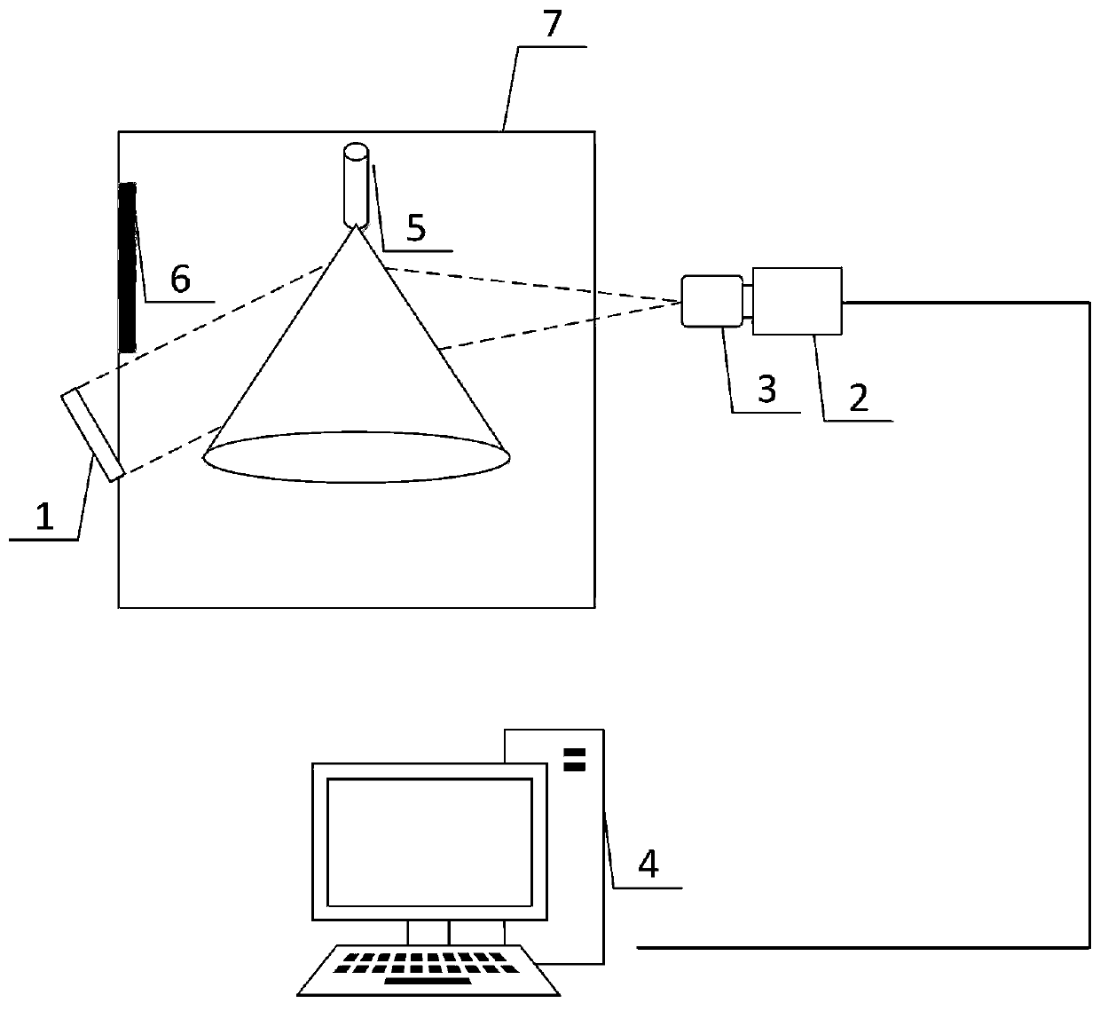 A nozzle atomization angle automatic detection system and method based on vision