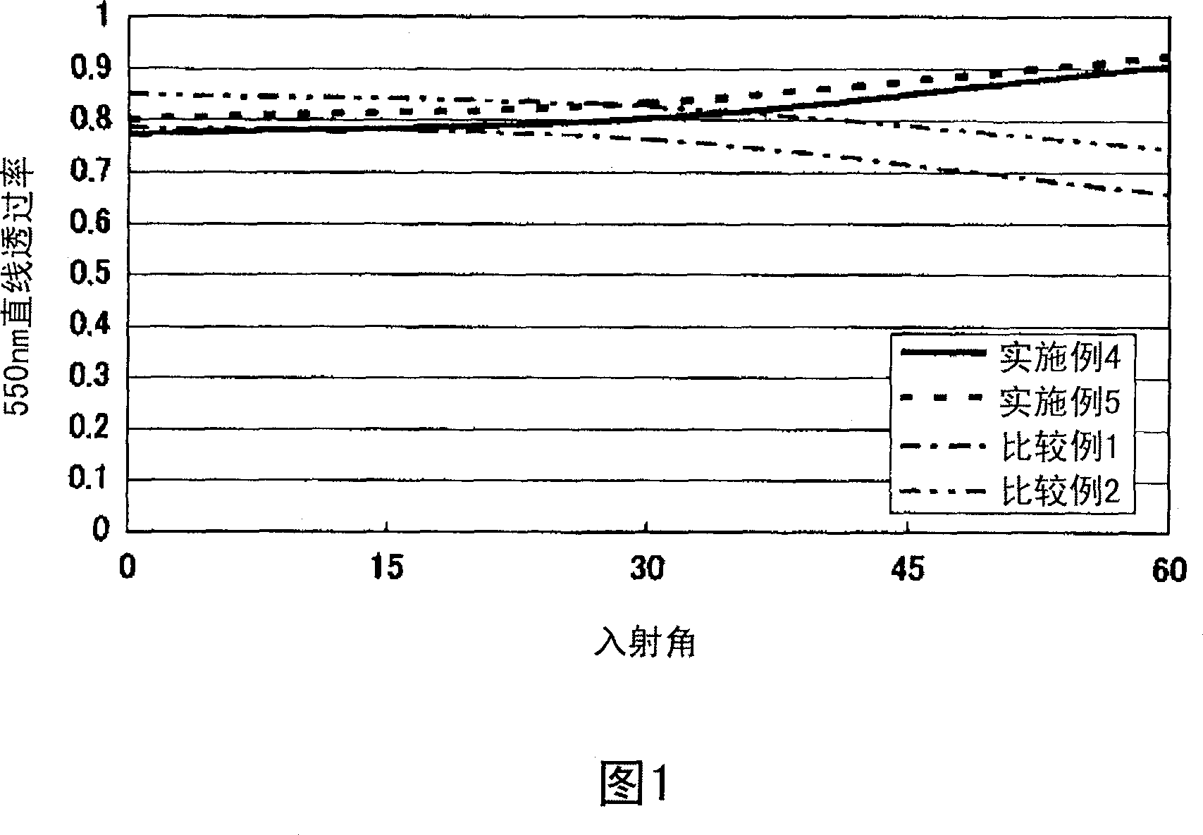 Optical film, method for producing same, and polymer liquid crystal particle