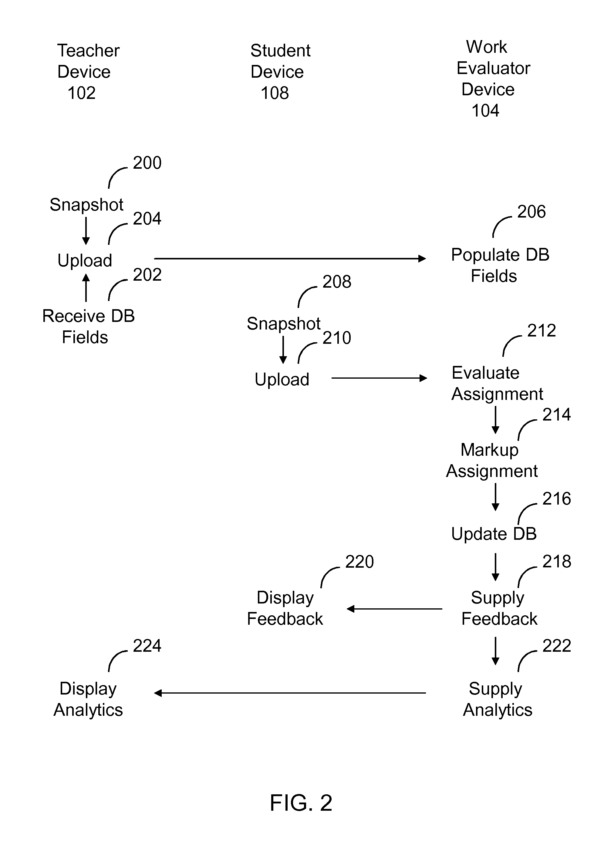 Apparatus and Method for Grading Unstructured Documents Using Automated Field Recognition
