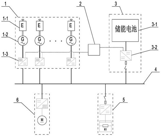 Direct-current micro-grid power transmission system applied to petroleum drilling machine