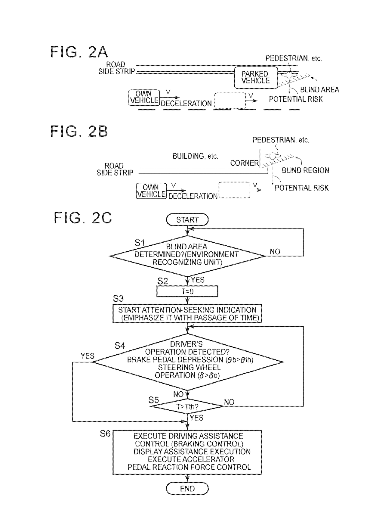 Driving assistance control apparatus of vehicle