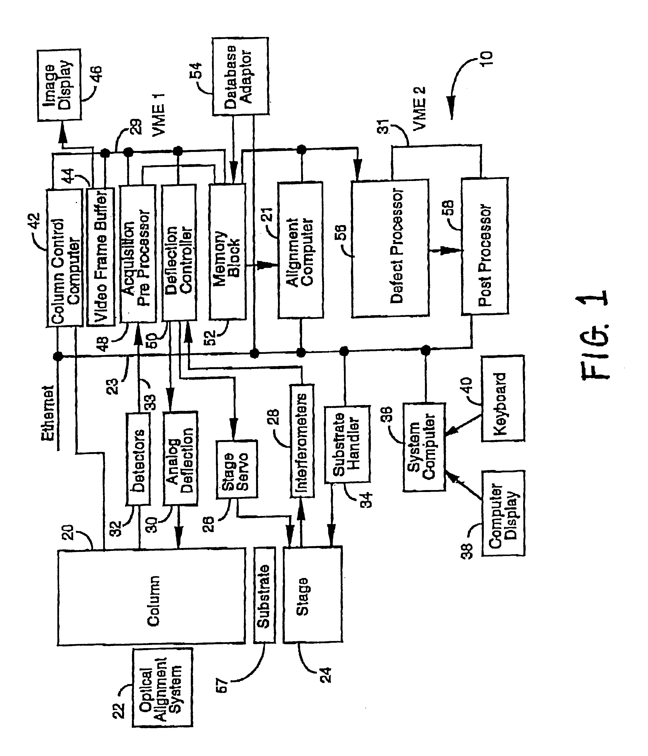 Methods and apparatus for optimizing semiconductor inspection tools