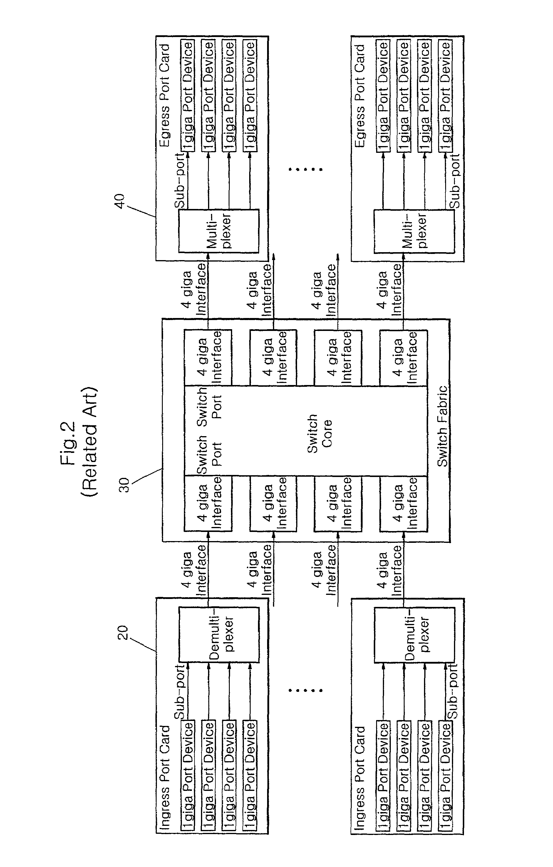 Method for sub-port multicasting in an ATM switching system