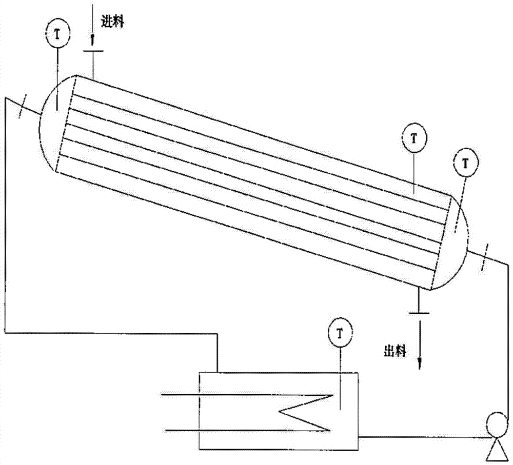 Method for continuously producing triacetonamine with high stability by using melt crystallization technology