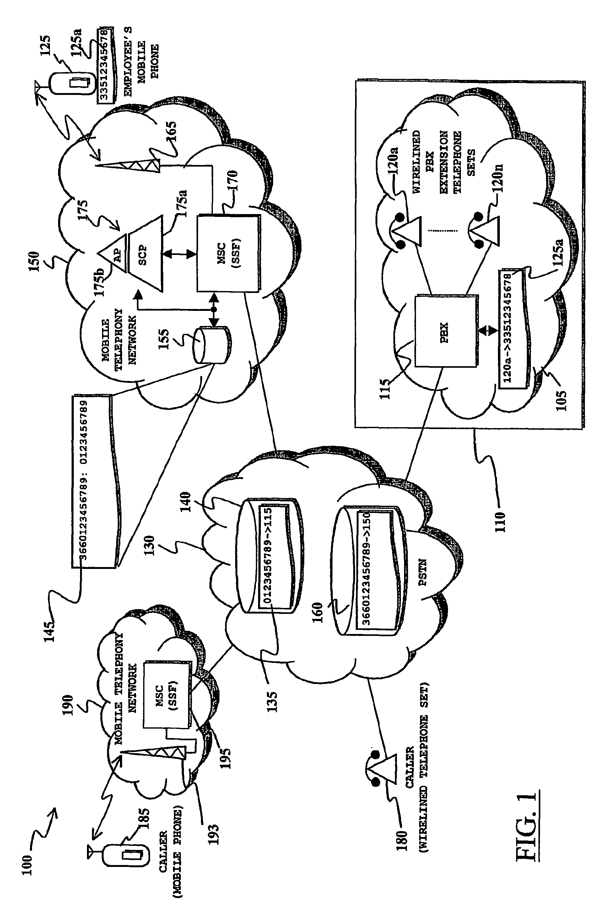 Method and system for call forwarding between a wireless switching apparatus and a fixed telephony network using a virtual number