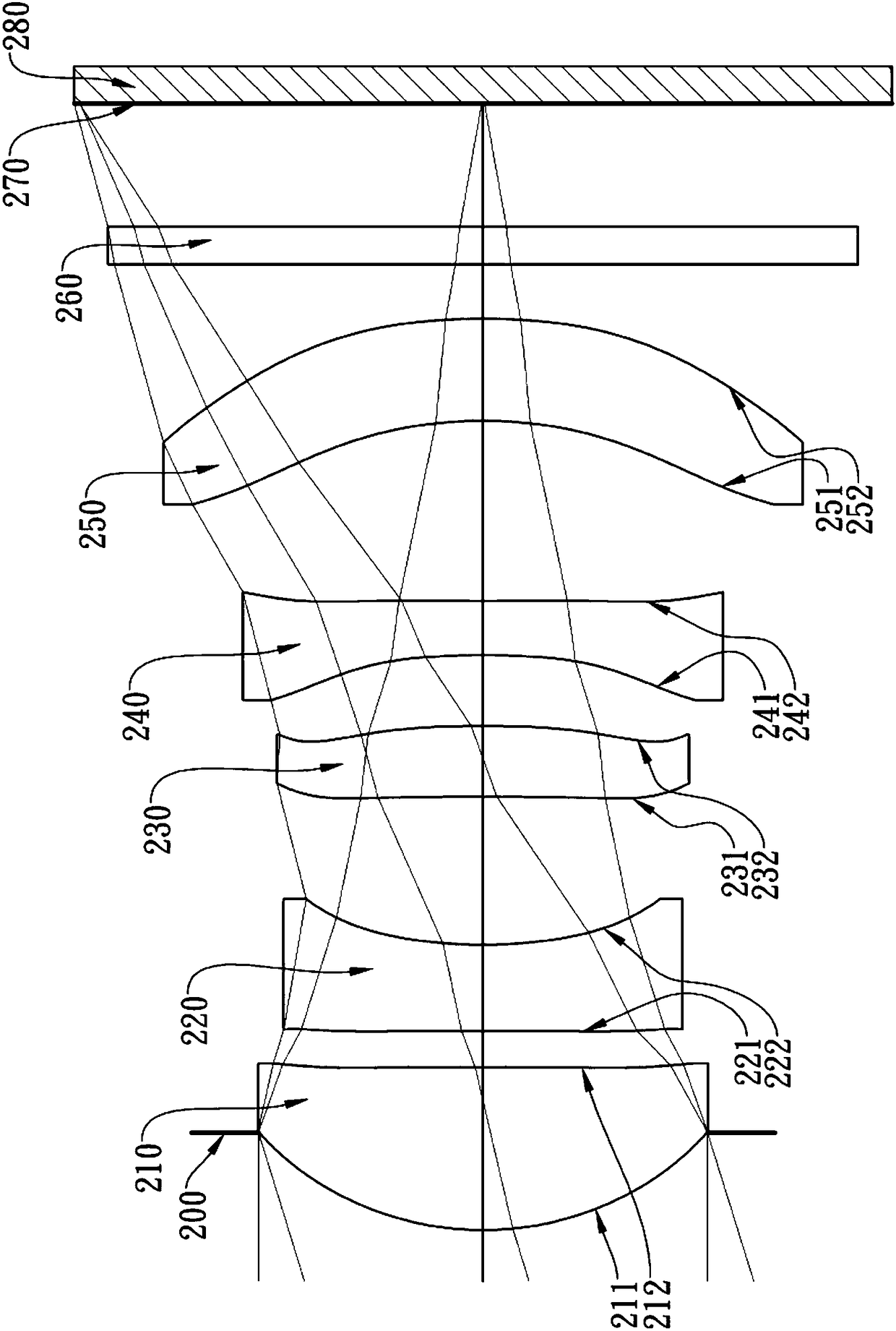 Imaging lens system, imaging device and electronic device