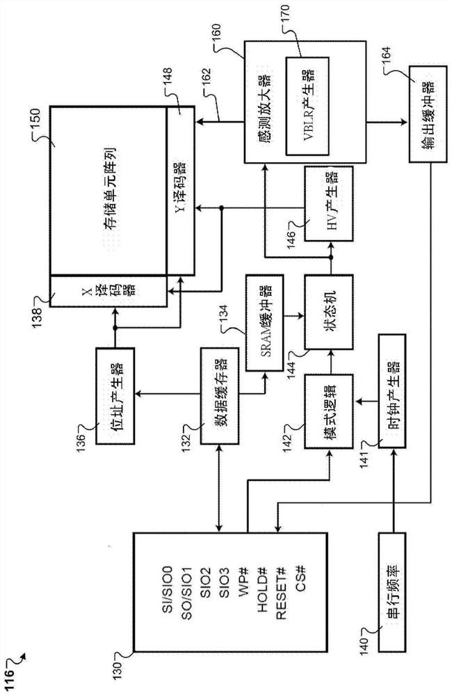 Integrated circuit, memory device, and method of managing bit line voltage generating circuit