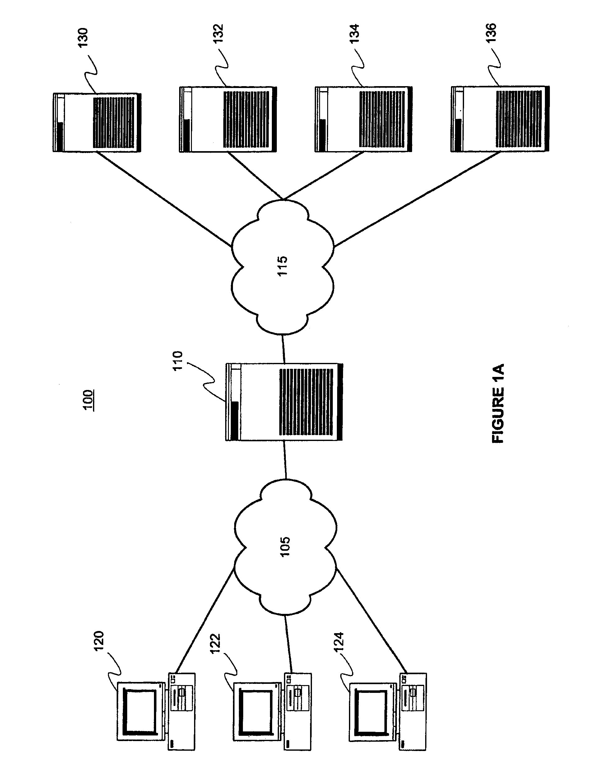 Method and system for managing service accounts