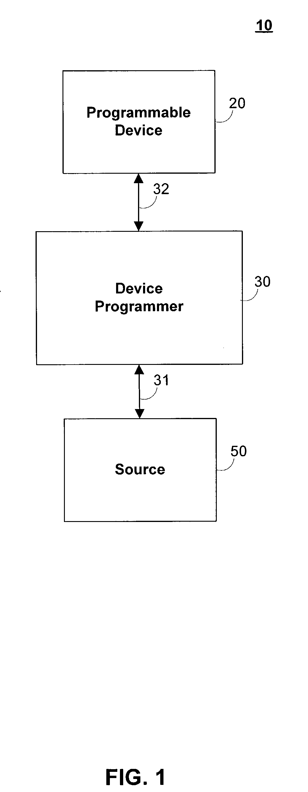 Methods and apparatuses for programming user-defined information into electronic devices
