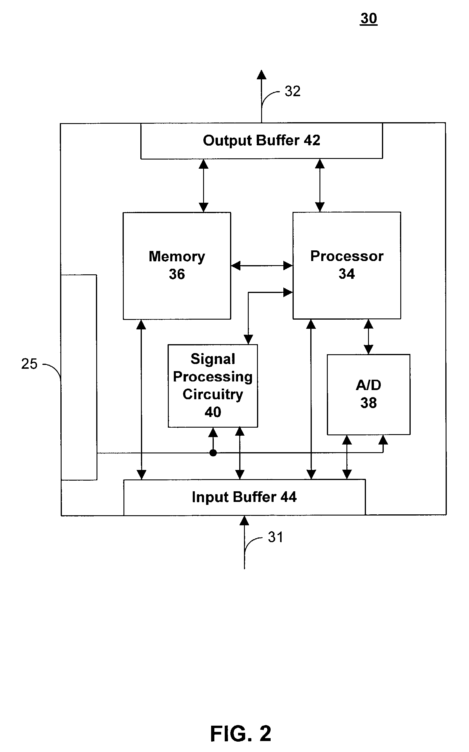 Methods and apparatuses for programming user-defined information into electronic devices