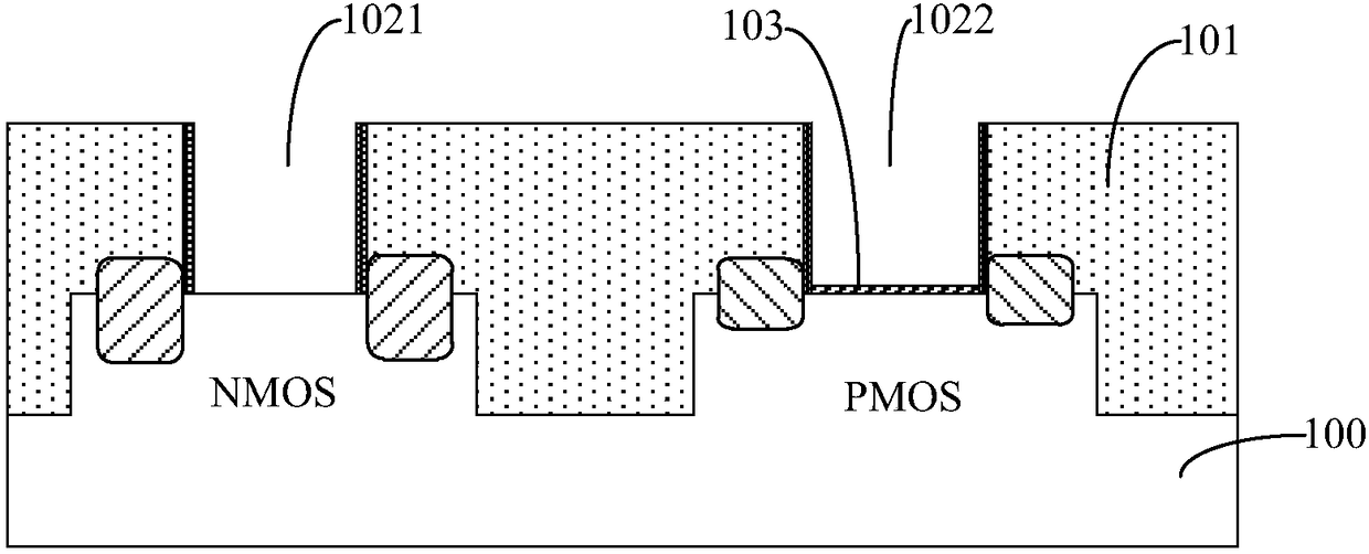 Semiconductor device, manufacturing method thereof and electronic device