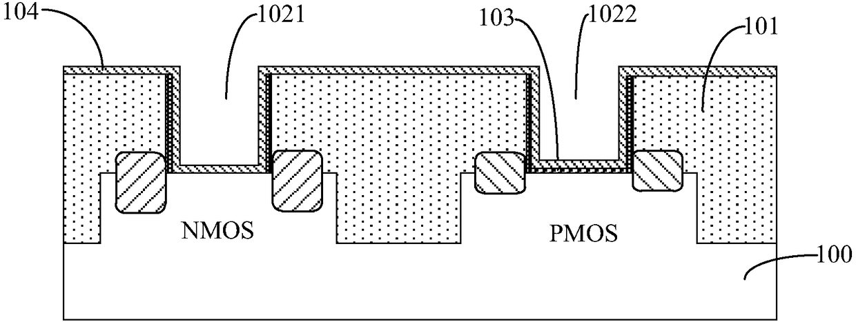 Semiconductor device, manufacturing method thereof and electronic device