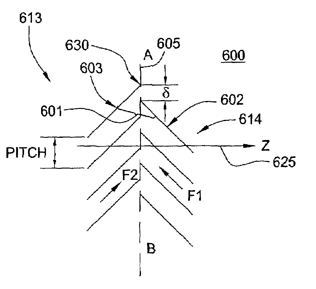 Grooving pattern for grooved fluid bearing
