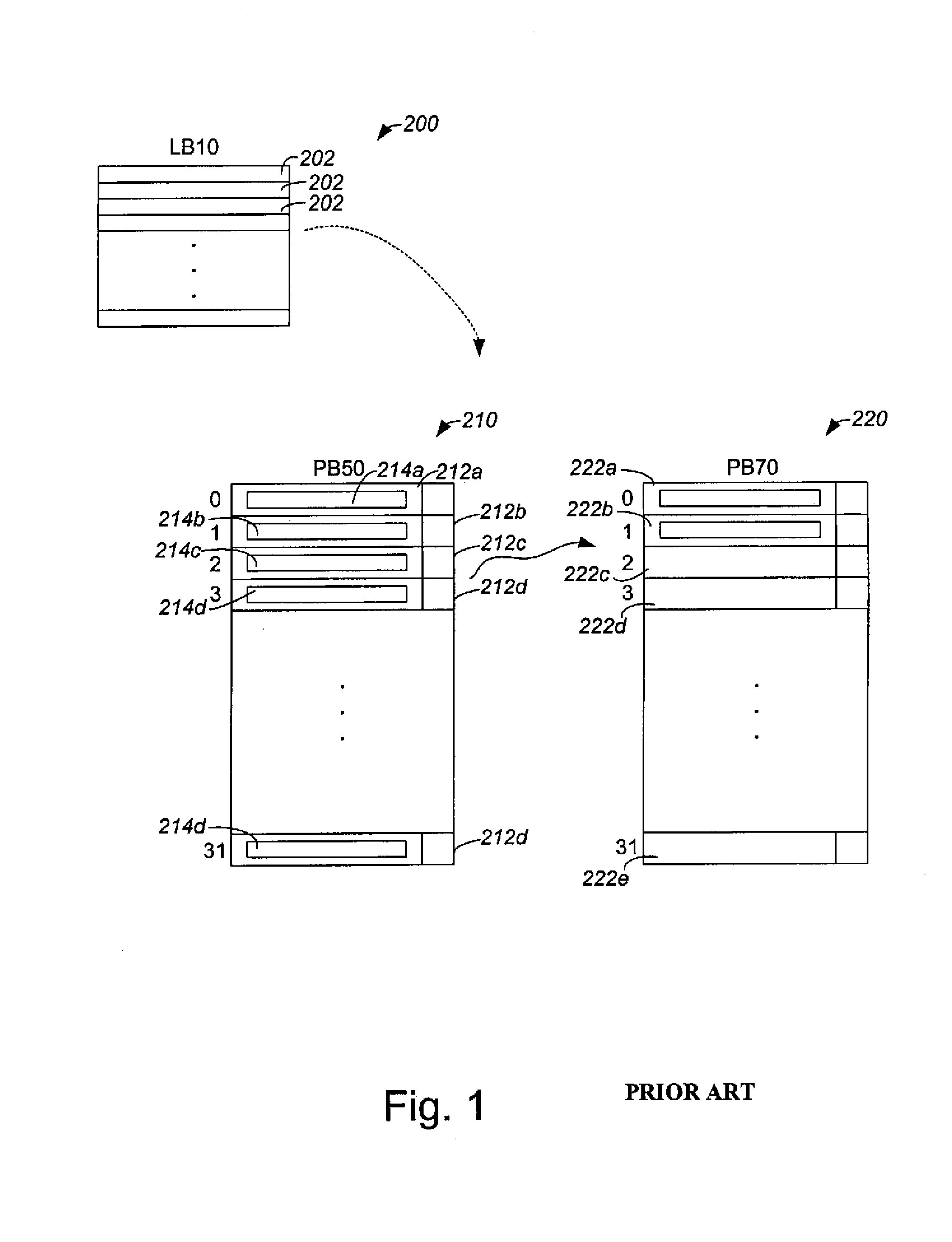 Method and apparatus for resolving physical blocks associated with a common logical block