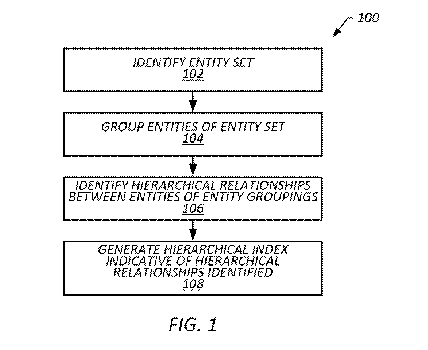 Systems and methods for generating and displaying hierarchical search results