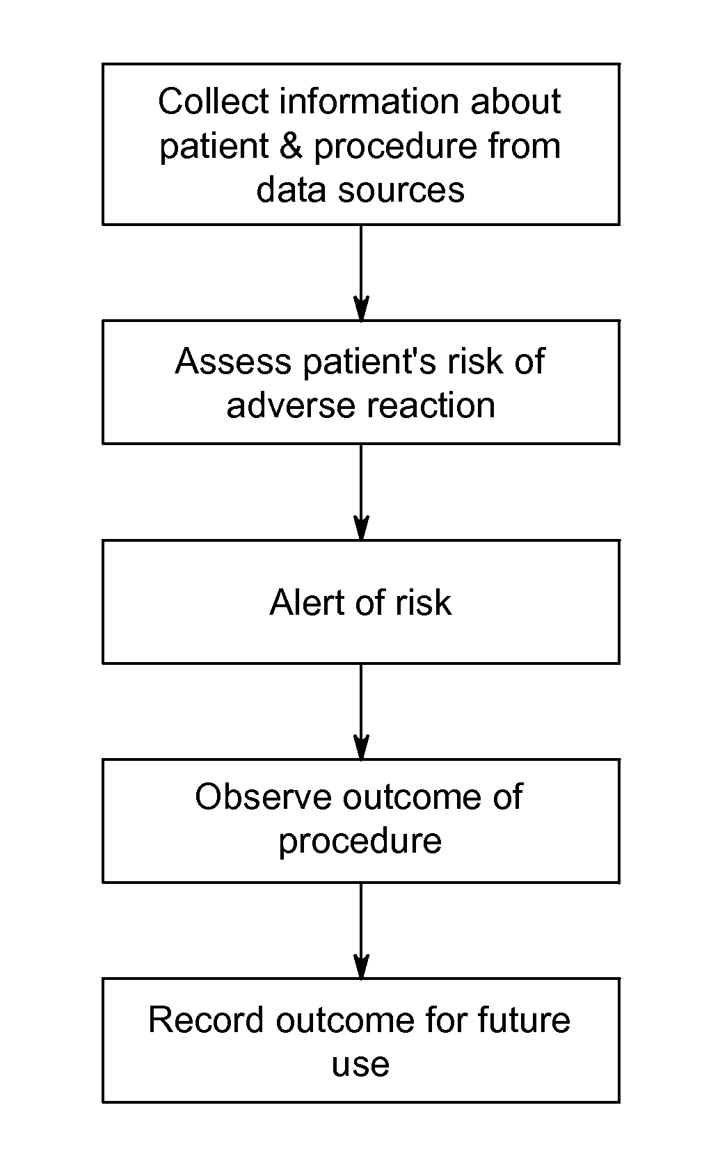 Systems and methods for managing adverse reactions in contrast media-based medical procedures
