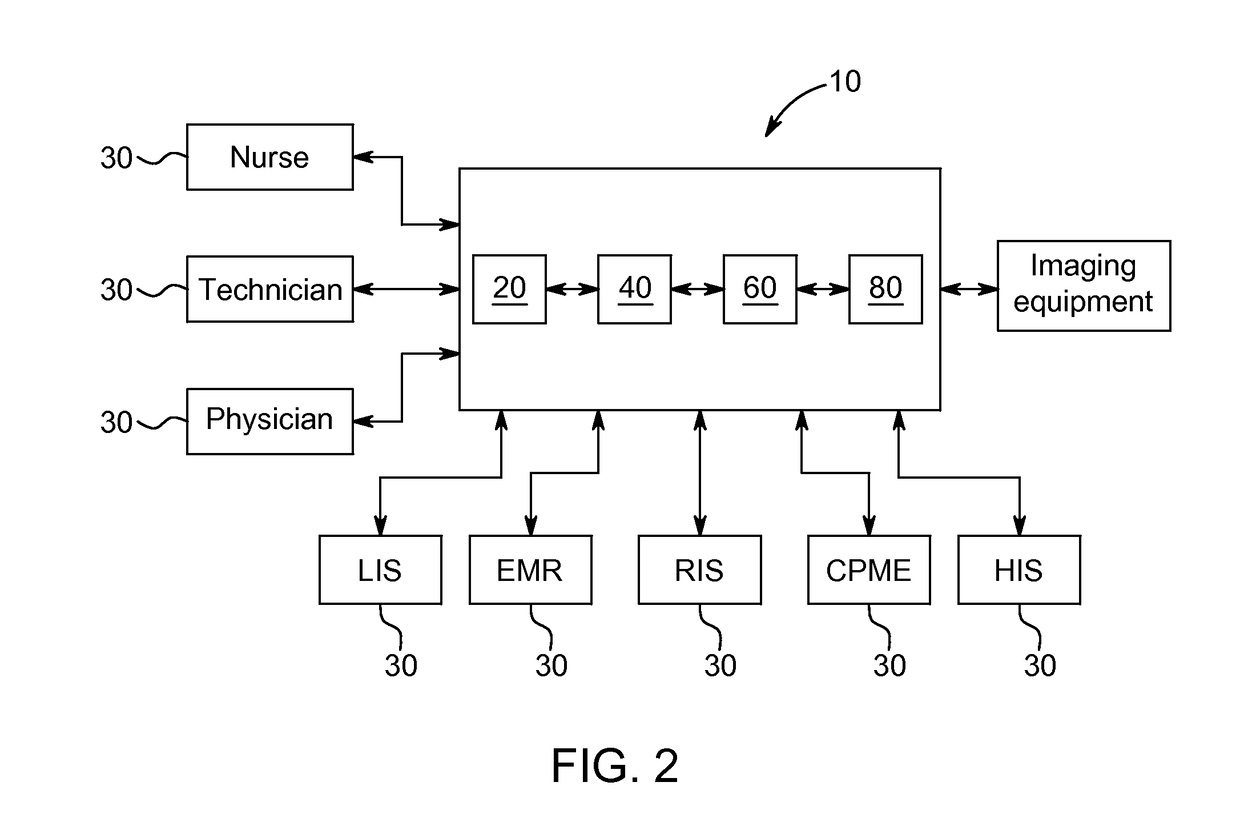 Systems and methods for managing adverse reactions in contrast media-based medical procedures