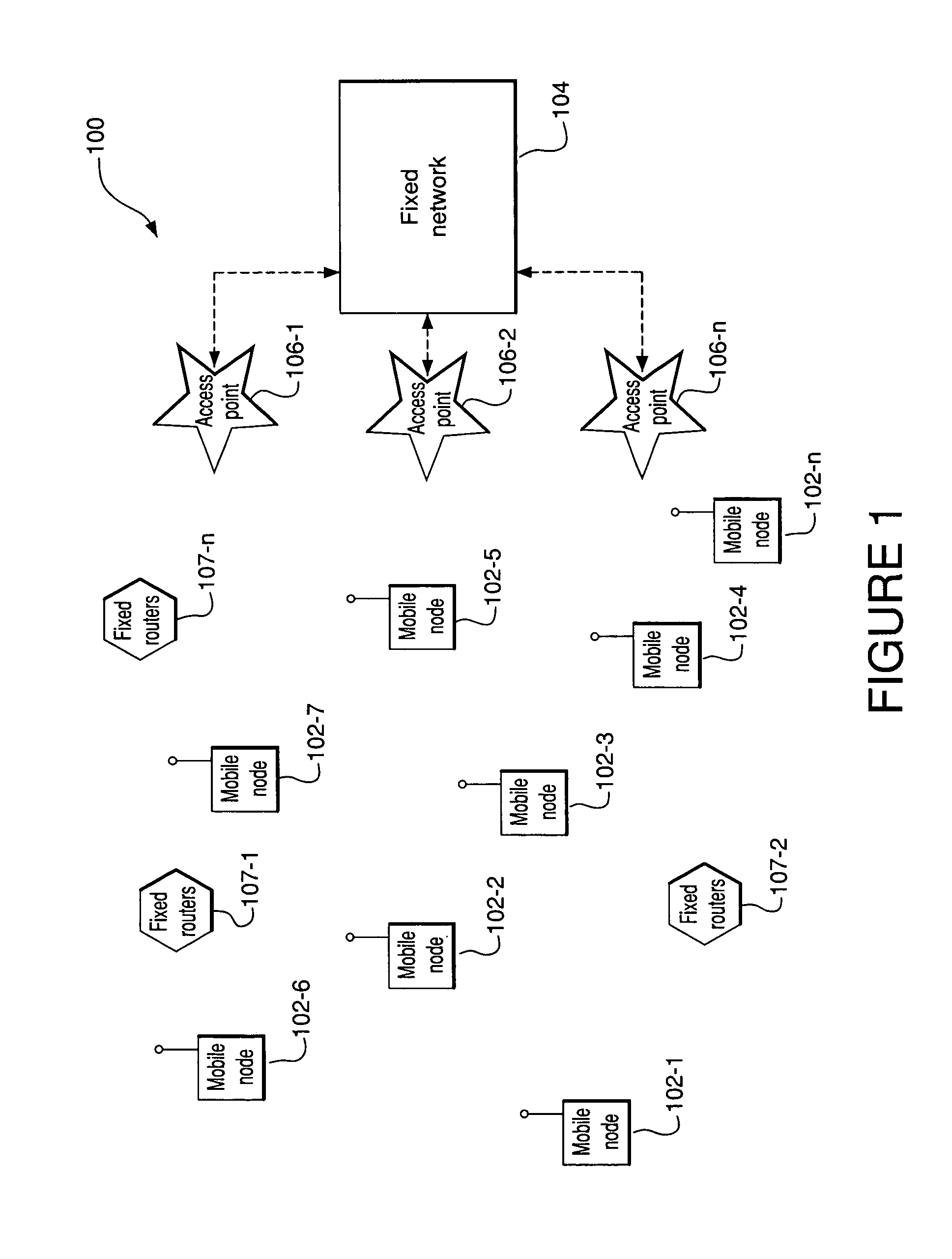 System and method for correcting the clock drift and maintaining the synchronization of low quality clocks in wireless networks