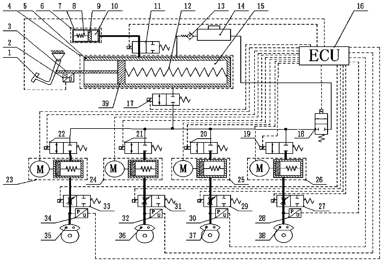 Brake-by-wire hydraulic braking system with four-wheel pressure independent control and braking control method thereof