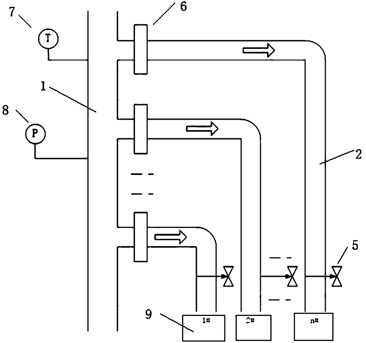 A multi-station automatic water injection device and its control method