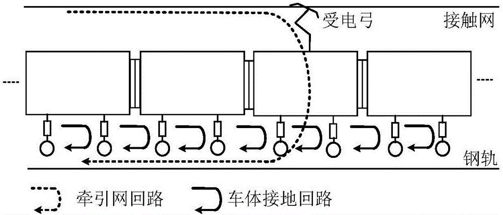 Motor train unit ground loop electrical coupling effect coefficient calculating method