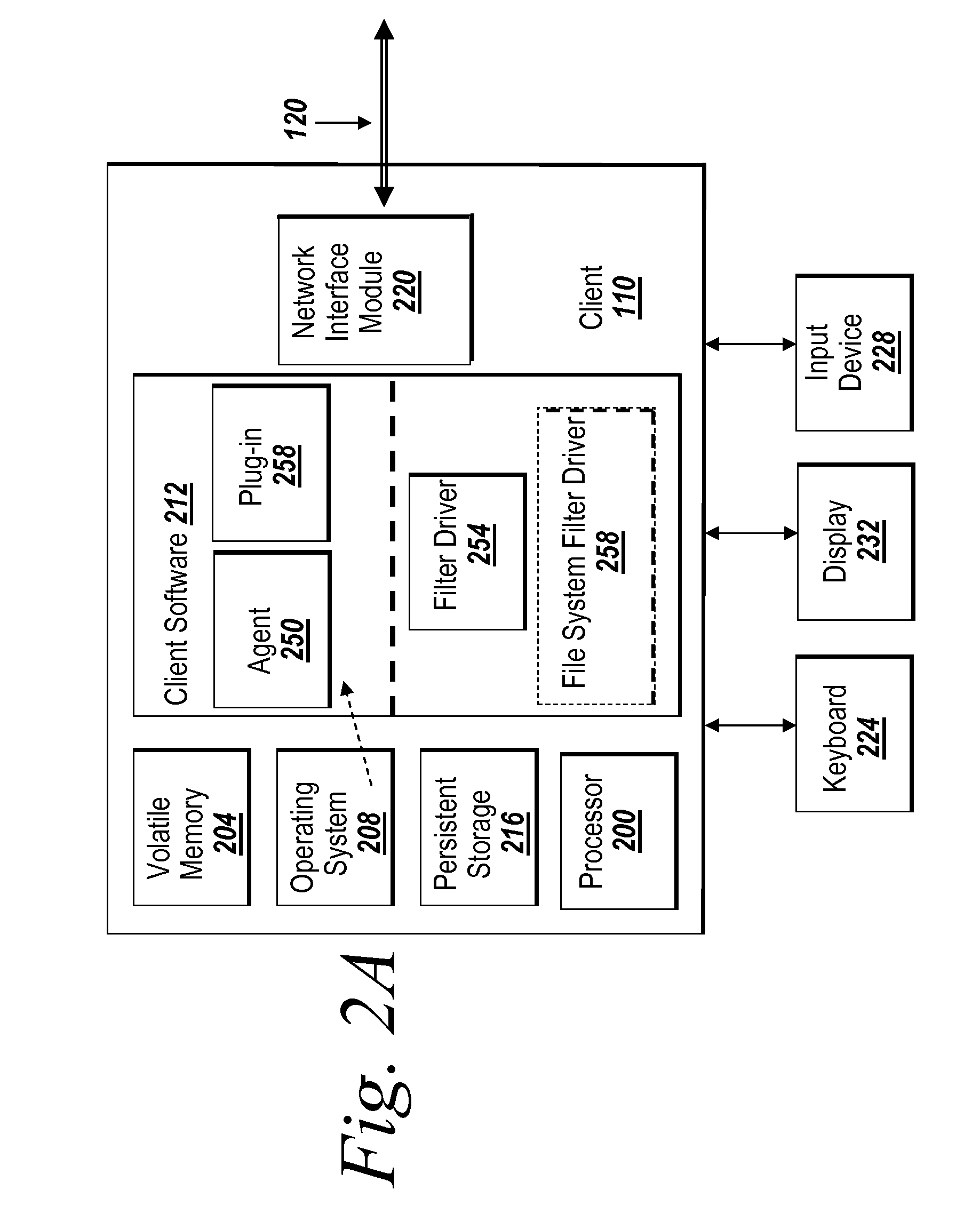 Systems and methods for secure sharing of information