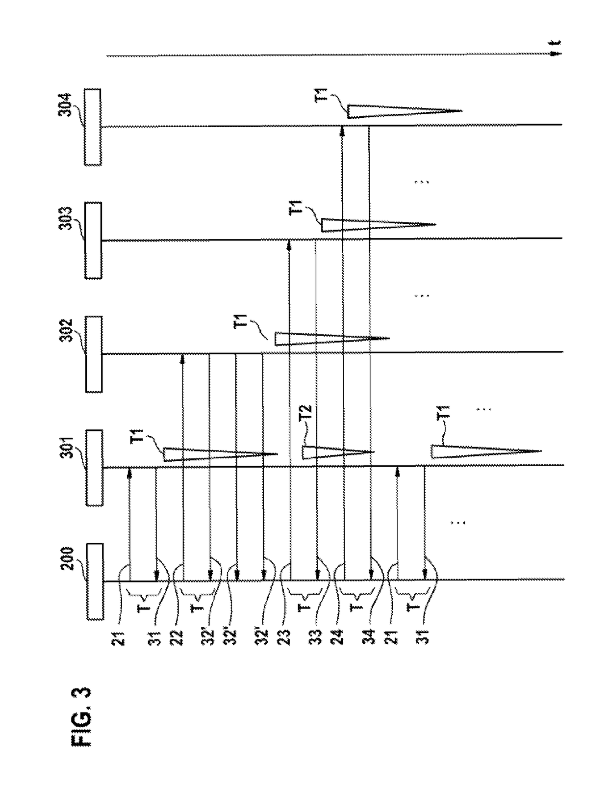 Energy-saving operation of a communication system