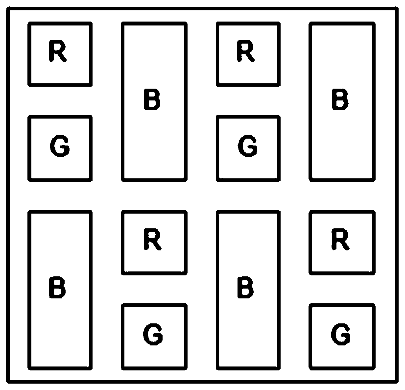 Pixel arrangement structure, display panel and display device