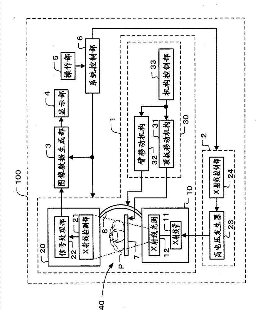 X-ray diagnostic imaging apparatus and x-ray apparatus
