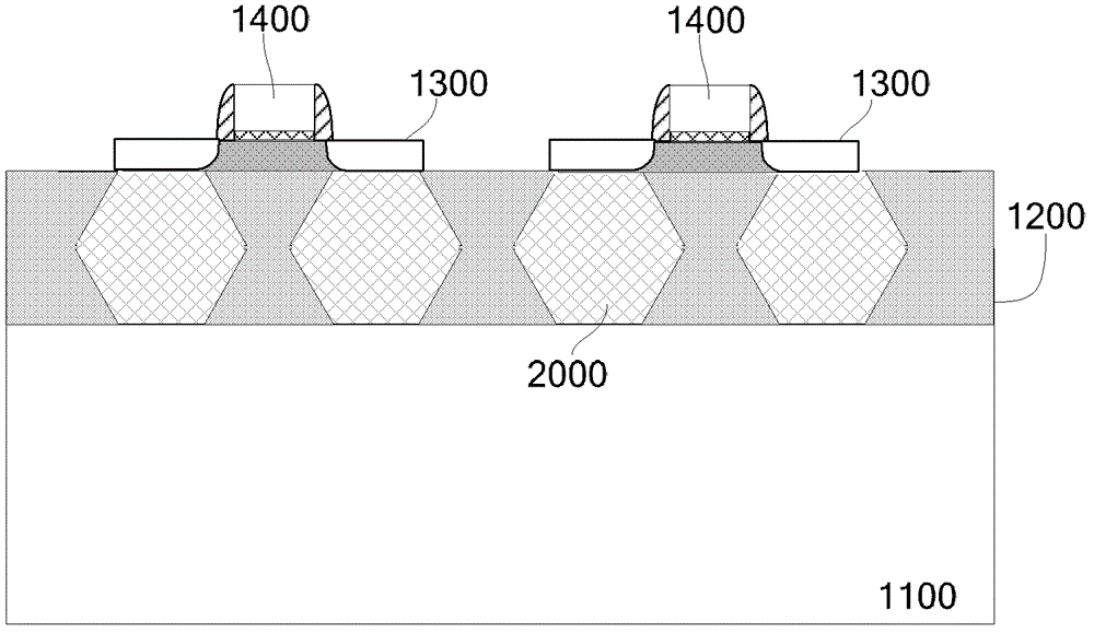 Semiconductor structure with suspended sources and drains as well as formation method thereof