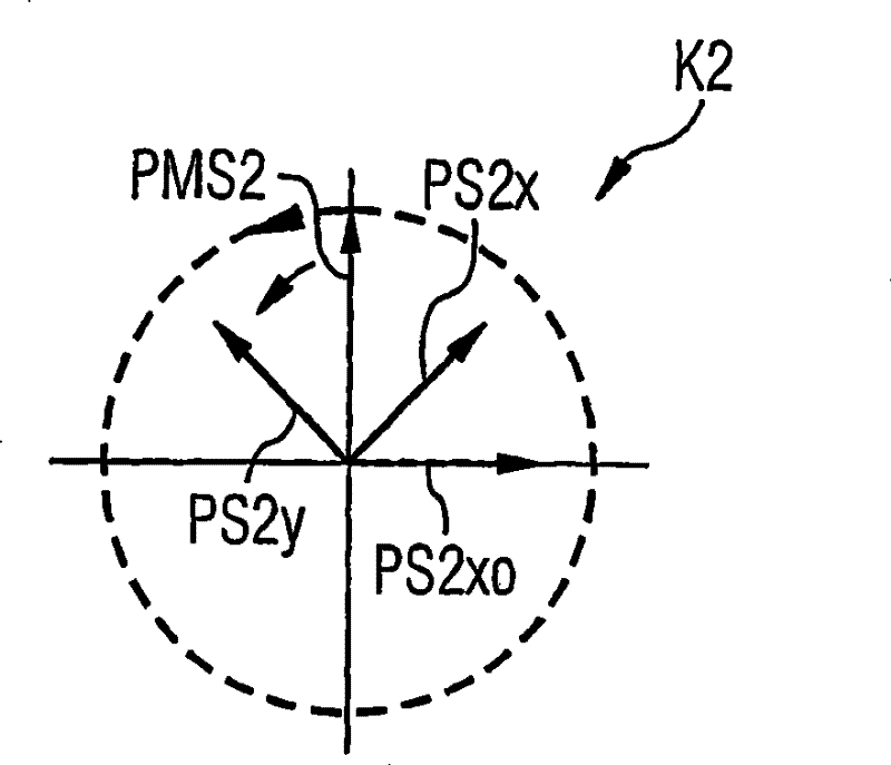 Method for optically transmitting polarisation multiplex signals