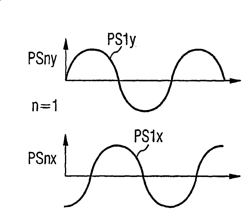 Method for optically transmitting polarisation multiplex signals