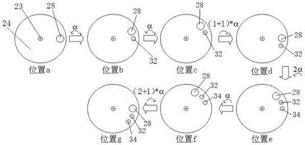 Method and device for controlling cell concentration uniformity