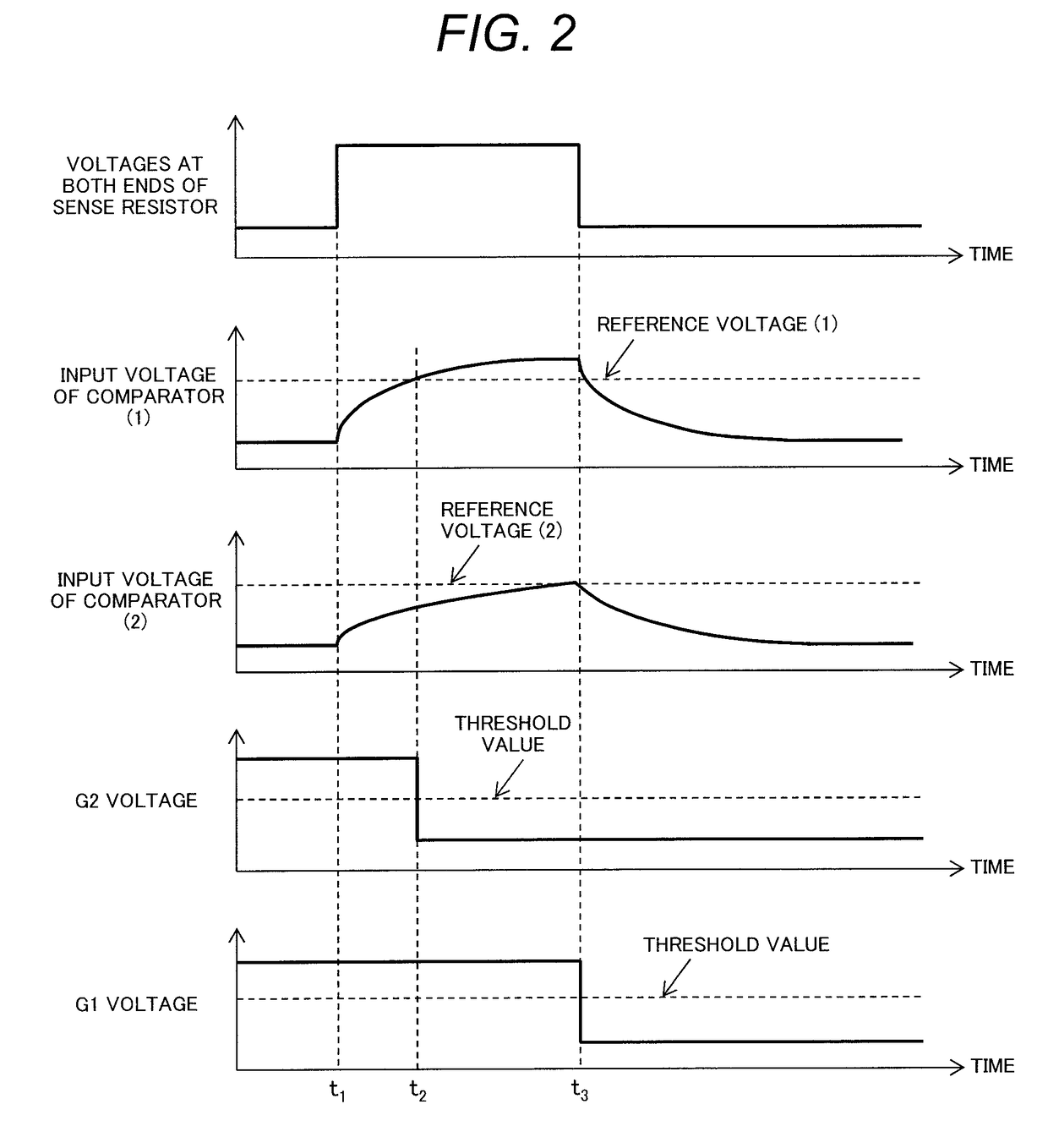 Apparatus for controlling insulating gate-type semiconductor element, and power conversion apparatus using apparatus for controlling insulating gate-type semiconductor element