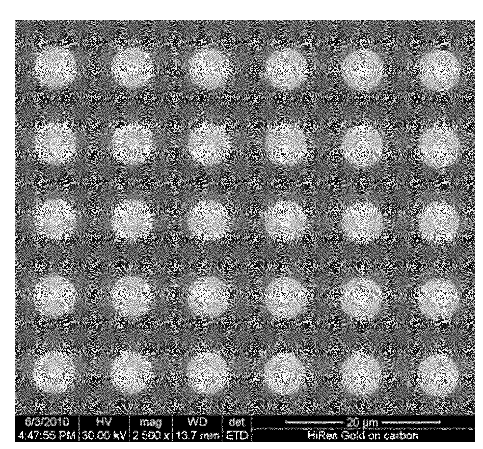 Boron-doped diamond micro-nano material with columnar array structure and preparation method thereof