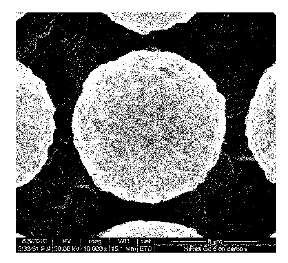 Boron-doped diamond micro-nano material with columnar array structure and preparation method thereof