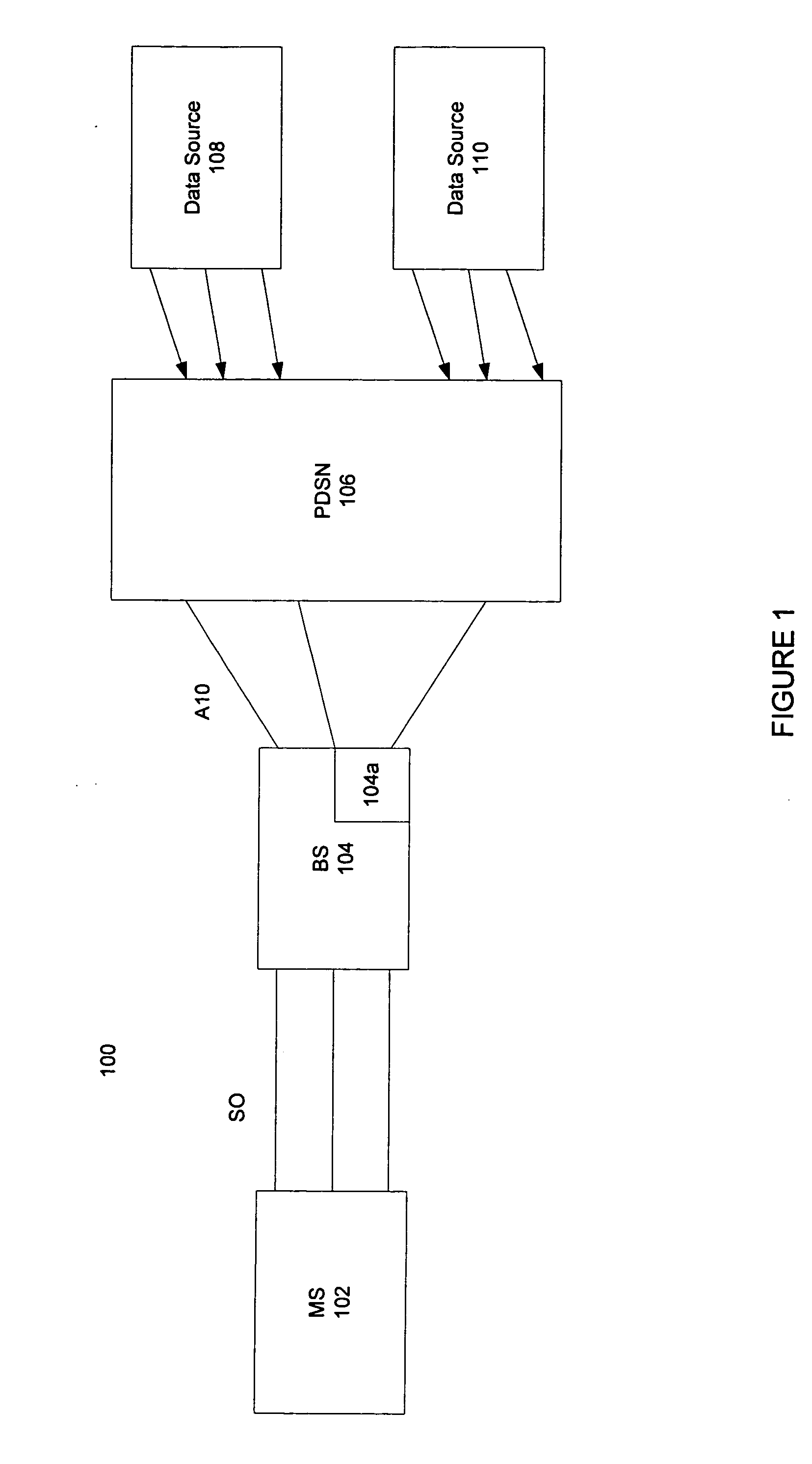 Method and apparatus to facilitate real-time packet scheduling in a wireless communications system