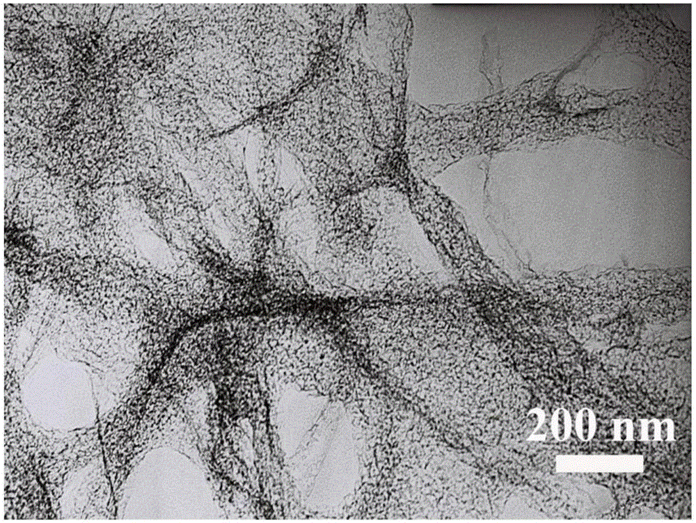 High-capacity mesoporous carbon nanofiber for lithium-ion battery and preparation method of high-capacity mesoporous carbon nanofiber