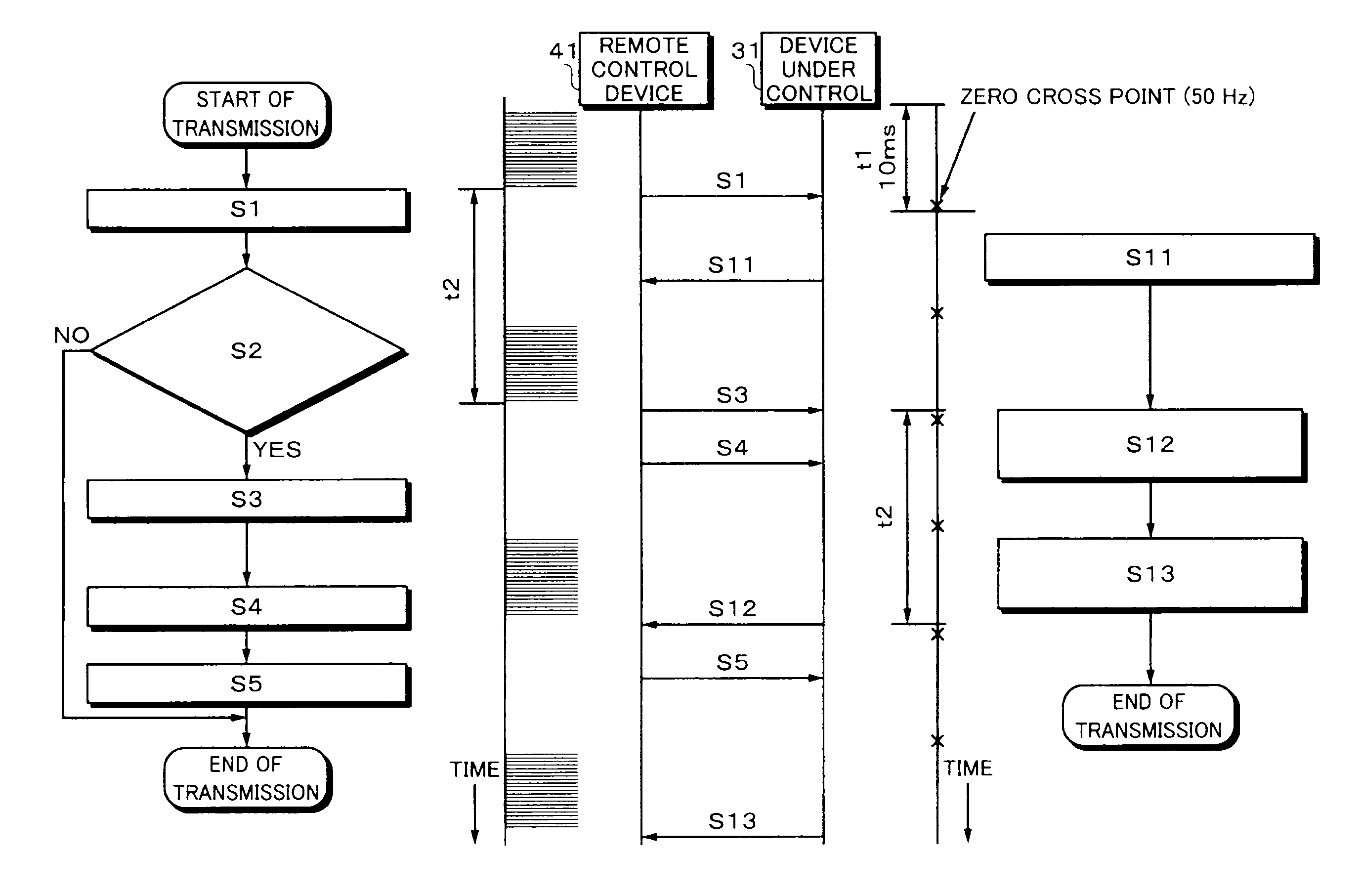 Communication apparatus and communication system