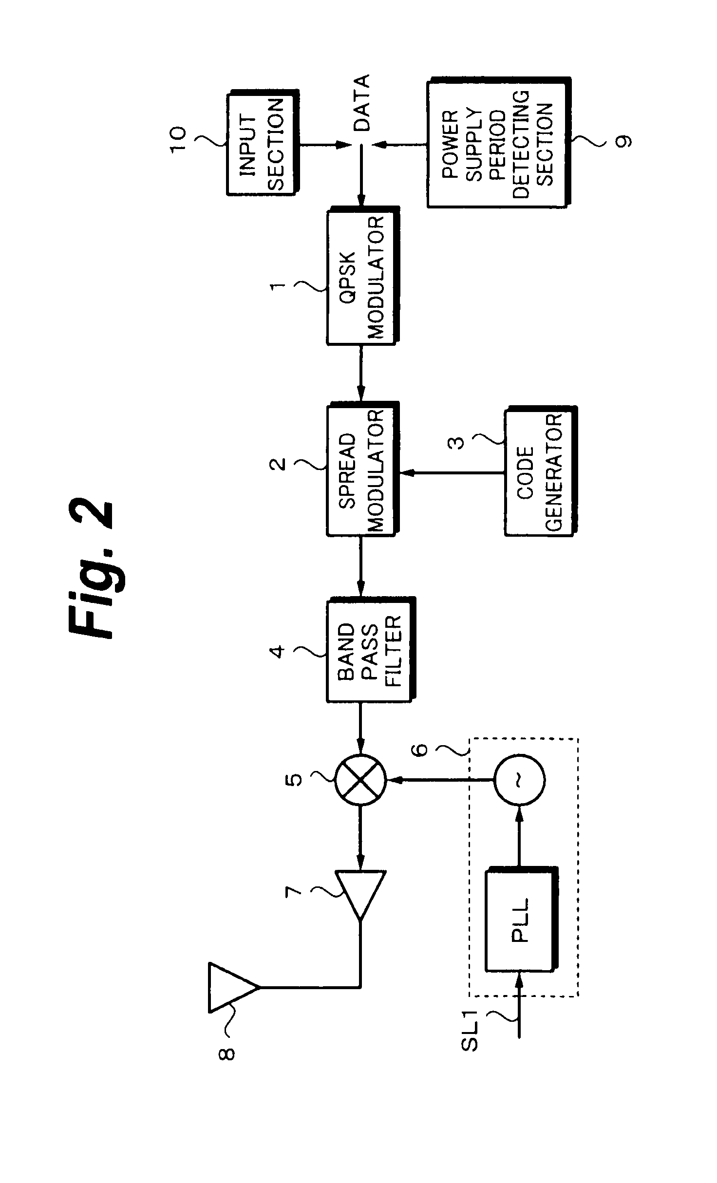 Communication apparatus and communication system