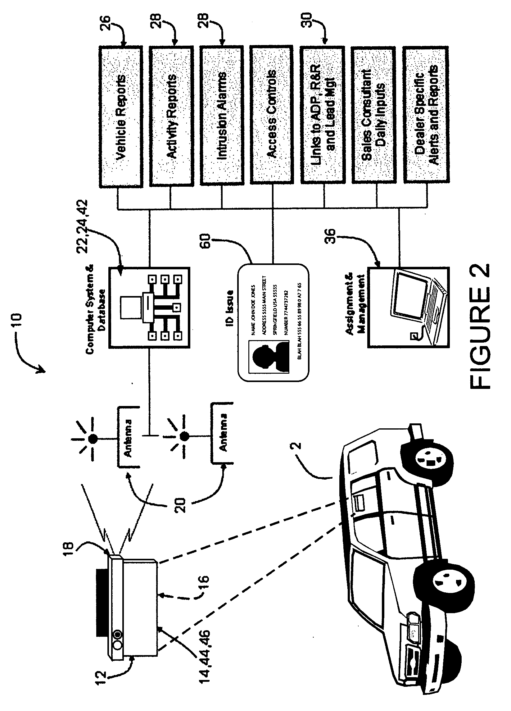 Vehicle activity module