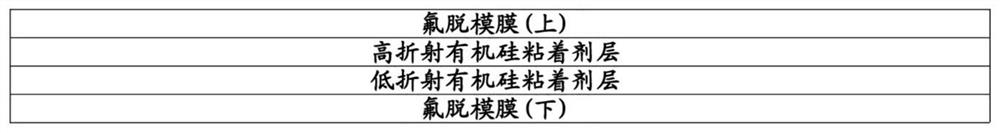 Silicone adhesive, silicone film and backlight unit